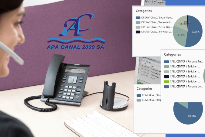 call-center-apa-canal-pitesti.png