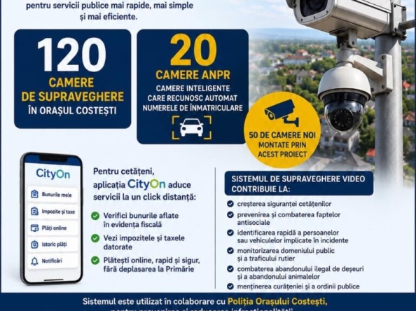 Siguranță sporită pentru locuitorii din Costești: 120 de camere video de supraveghere veghează asupra străzilor orașului