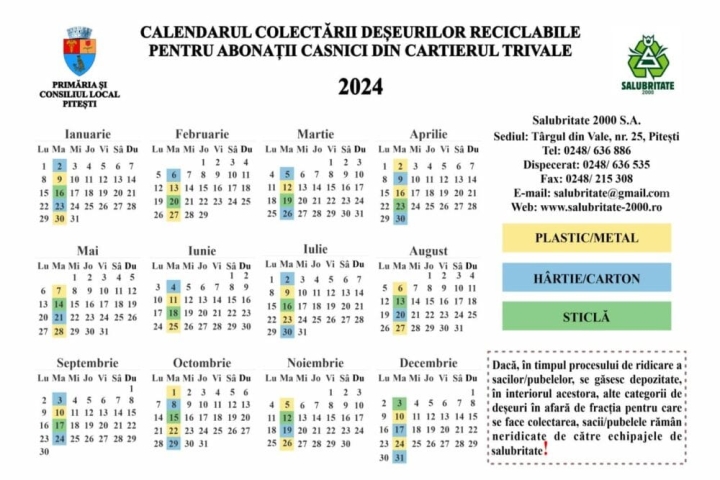 grafic-colectare-deseuri-1000x708-1.jpg