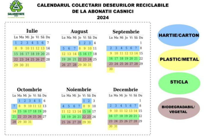 grafic-colectare-salubritate-696x492-1.jpg