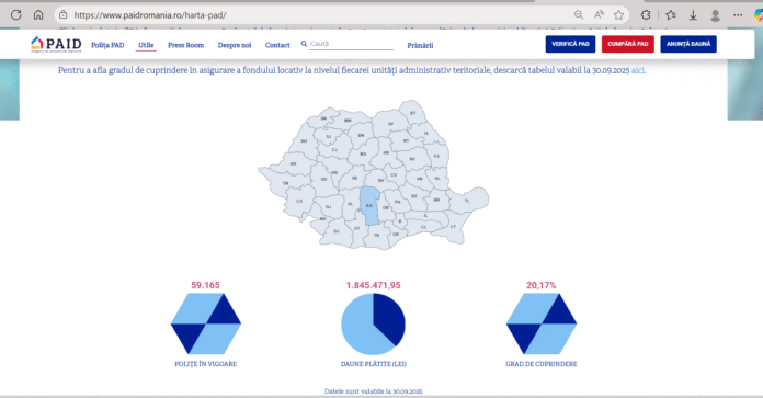 harta-PAID-e1762169536326-696x363