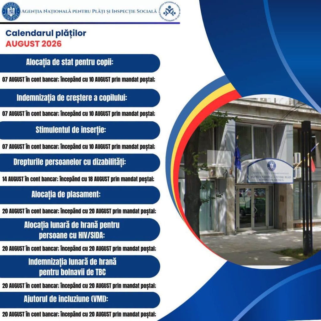 AJPIS Argeș anunță: Banii pentru alocații, indemnizații și stimulente de inserție se virează mai devreme! 1 plati ajpis arges