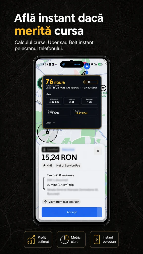 ridego1 2